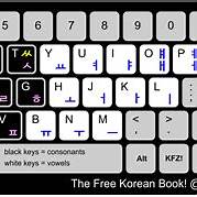 Korean Keyboard